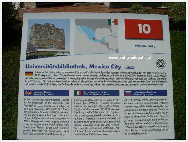 Explorez Minimundus : une immersion captivante dans le monde miniature