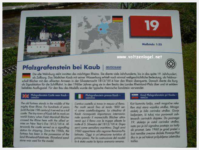 Explorez Minimundus : une immersion captivante dans le monde miniature