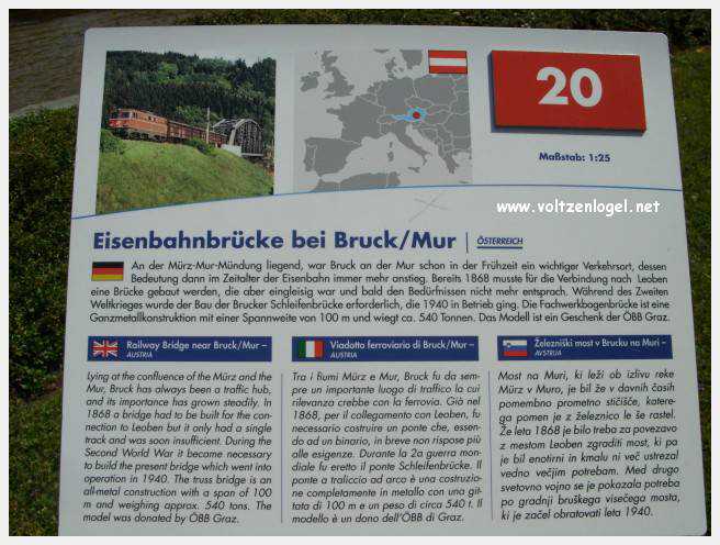 Explorez Minimundus : une immersion captivante dans le monde miniature