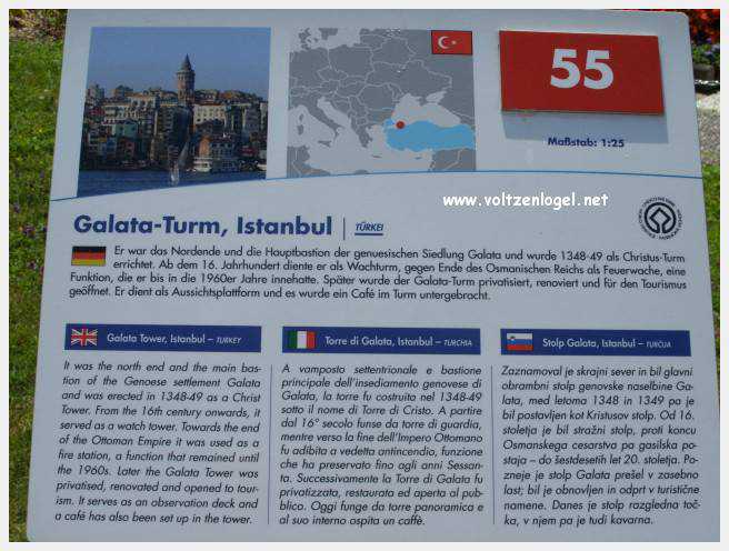 Minimundus : Découvrez un monde miniature fascinant et ses trésors cachés en Carinthie