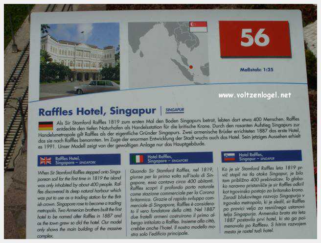 Minimundus : Découvrez un monde miniature fascinant et ses trésors cachés en Carinthie