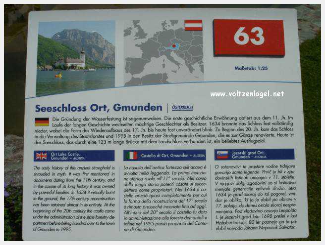 Minimundus : Découvrez un monde miniature fascinant et ses trésors cachés en Carinthie