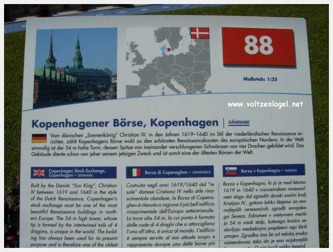 Minimundus : Découvrez un monde miniature fascinant et ses trésors cachés en Carinthie