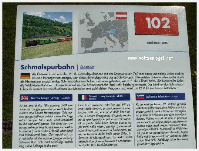 Découvrez la magie de Minimundus à Klagenfurt, une immersion miniature dans le monde.