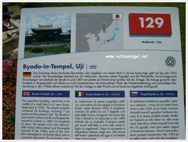 Découvrez la magie de Minimundus à Klagenfurt, une immersion miniature dans le monde.