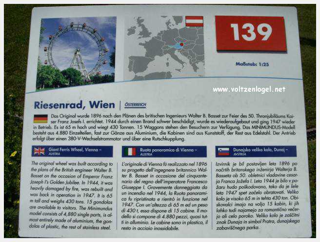 Découvrez Klagenfurt : attractions uniques, nature luxuriante et culture immersive.