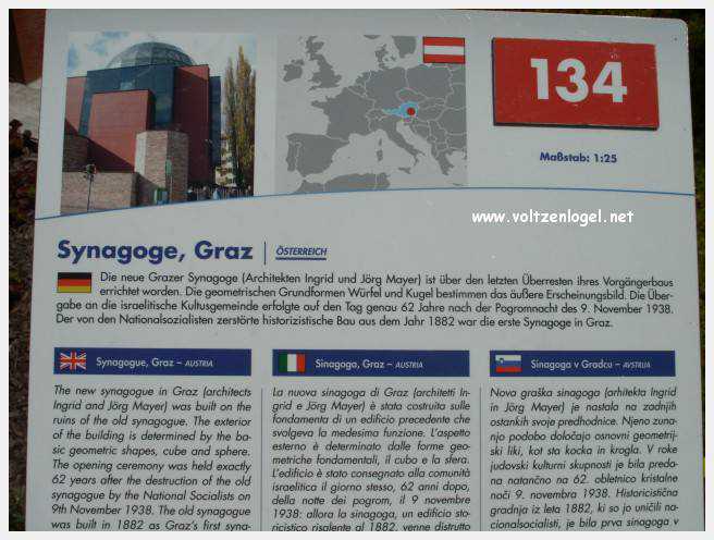 Découvrez Klagenfurt : attractions uniques, nature luxuriante et culture immersive.