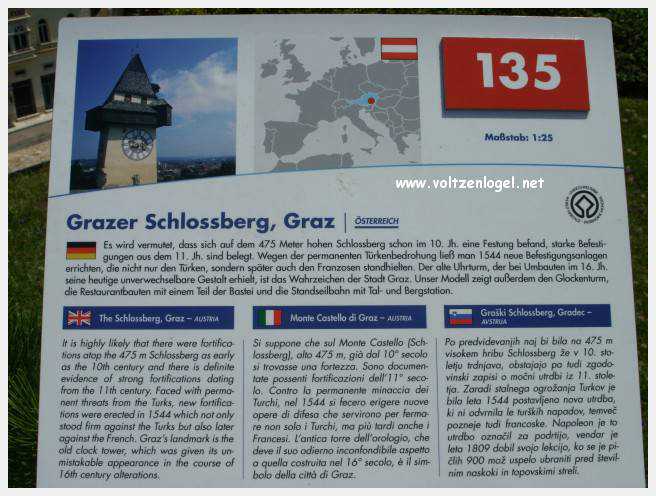 Découvrez Klagenfurt : attractions uniques, nature luxuriante et culture immersive.