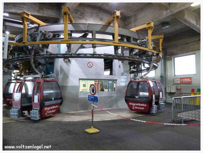 Panorama du Glacier de Stubai, sommet alpin et nature autrichienne