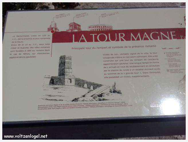 Vue aérienne des Arènes de Nîmes, emblèmes de son héritage romain.