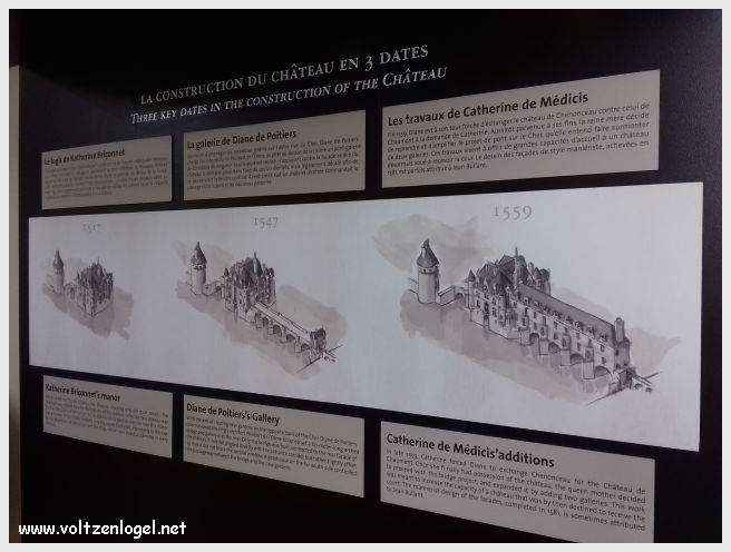 Château de Chenonceau : symbole de la Renaissance française et de la beauté des jardins historiques.