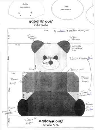 Modèle de patchwork