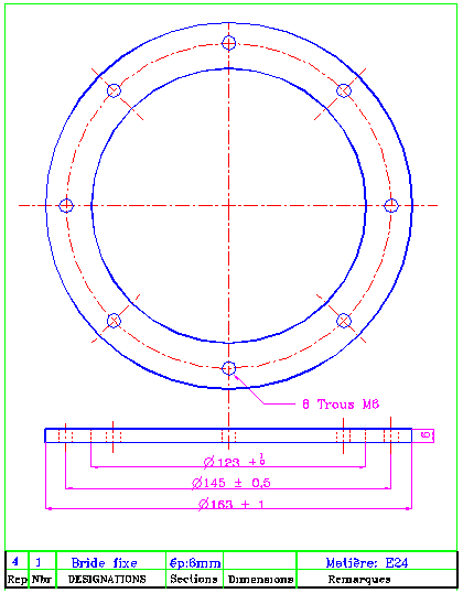 Technique d'oxycoupage manuel pour une découpe précise